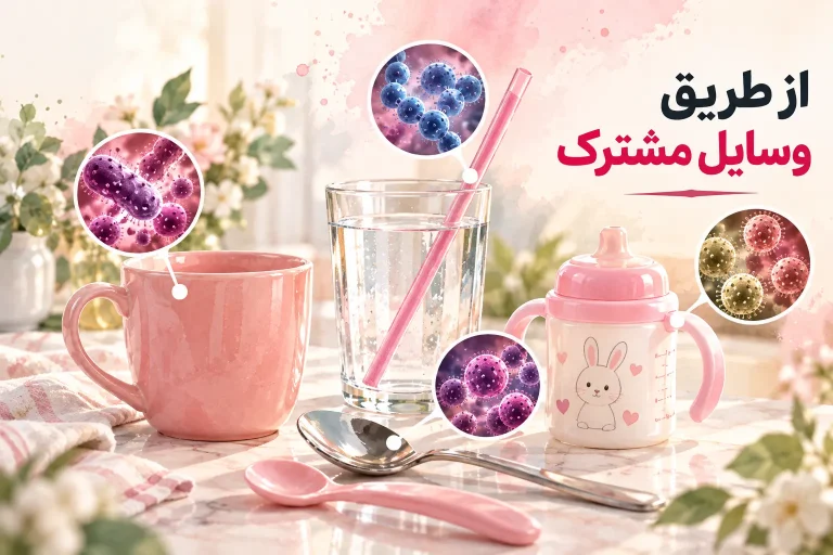 انتقال باکتری‌های پوسیدگی‌زا؛ نقش بزاق و وسایل مشترک